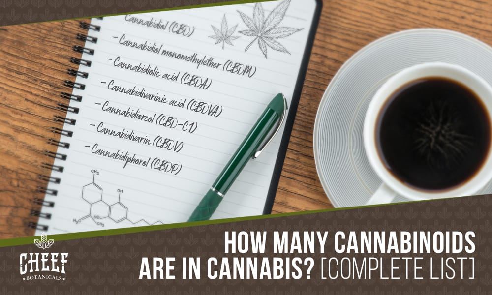 list of cannabinoids