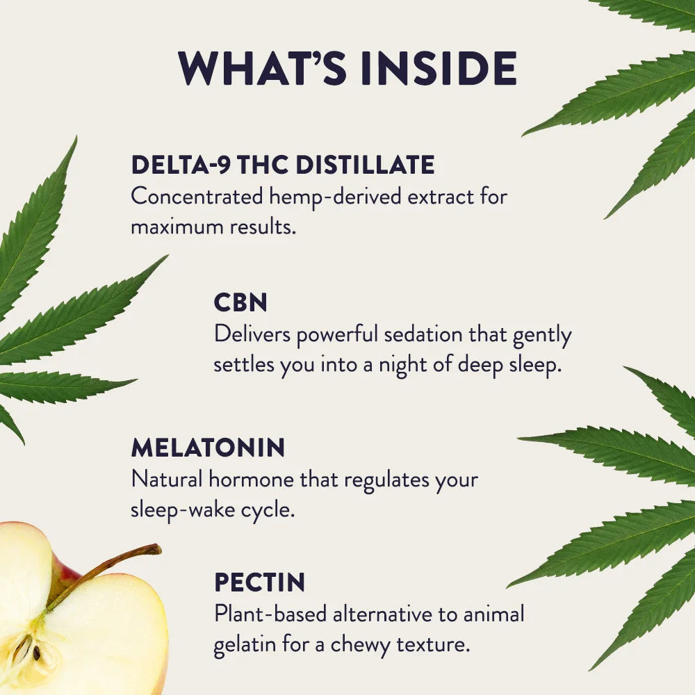 CBD + CBN Gummies for Sleep - Cheef Botanicals