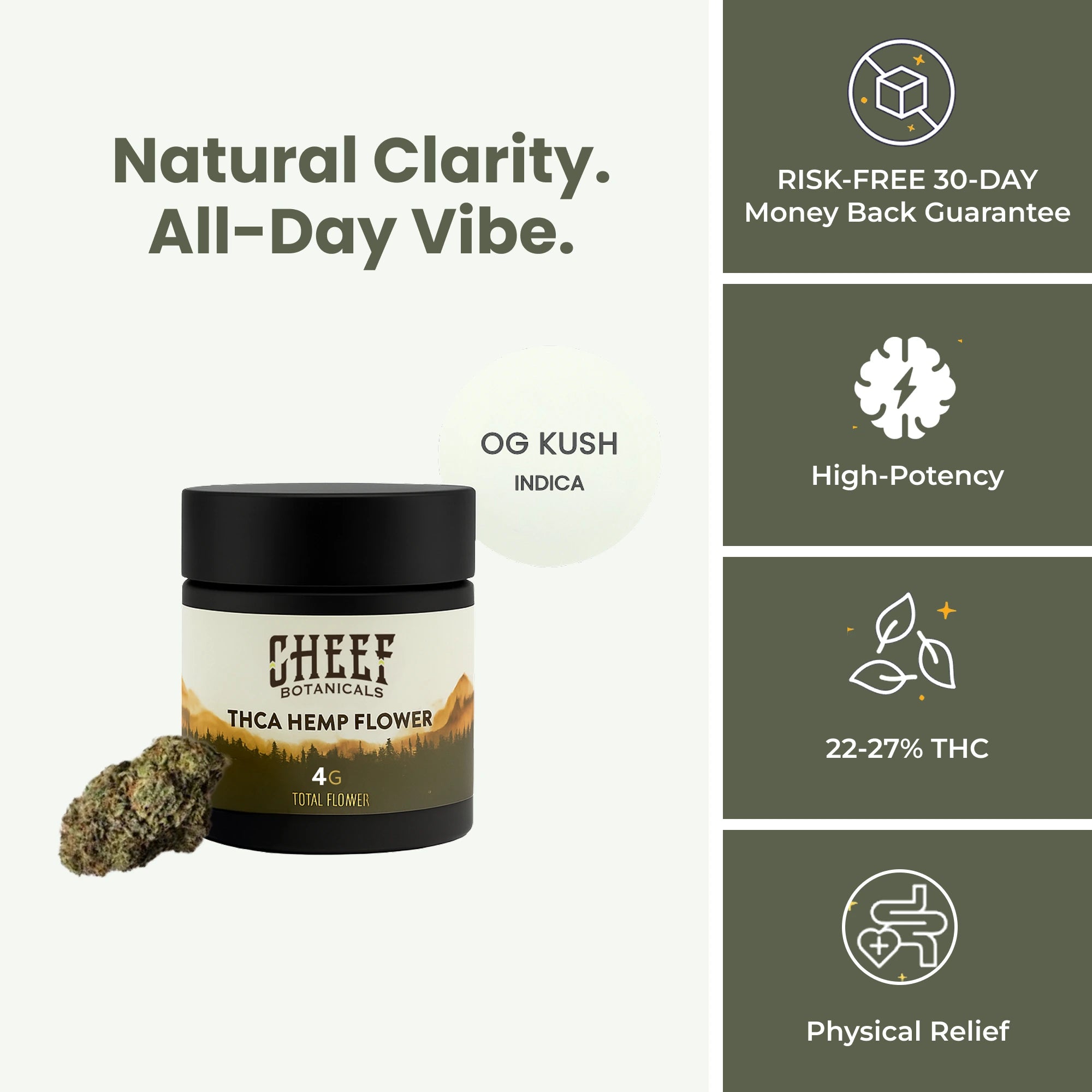 OG Kush THCa Flower - Flower