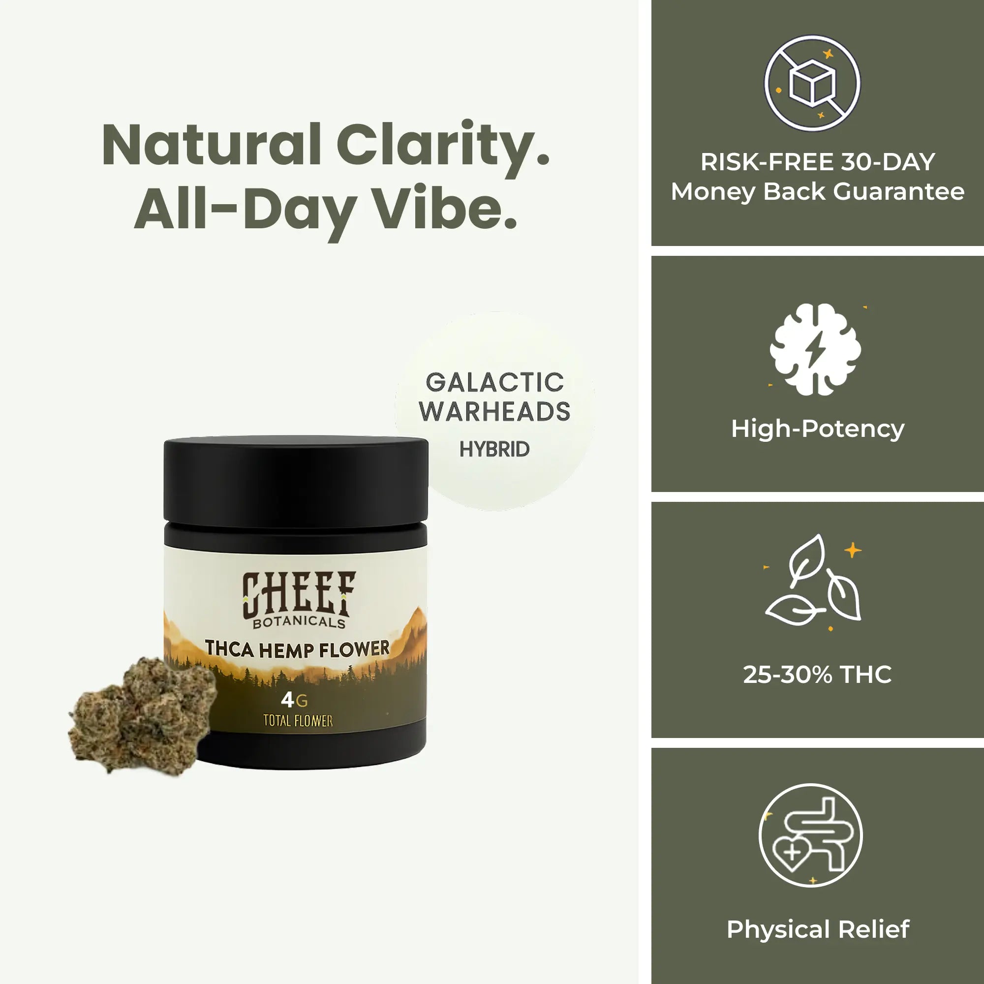 Galactic Warheads THCa Flower - Flower