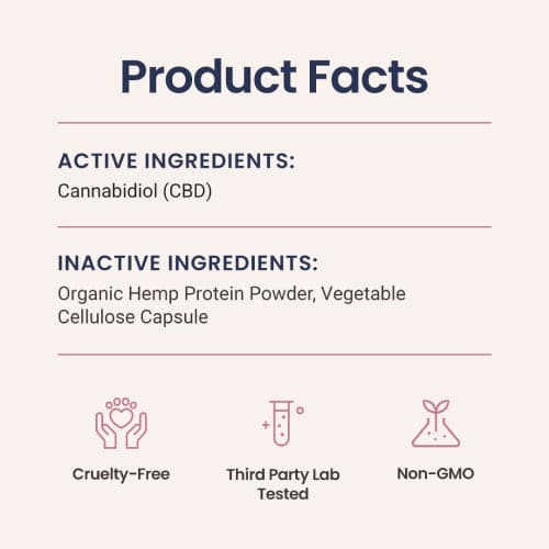 CBD Capsules for Dogs and Cats - HolistaPet