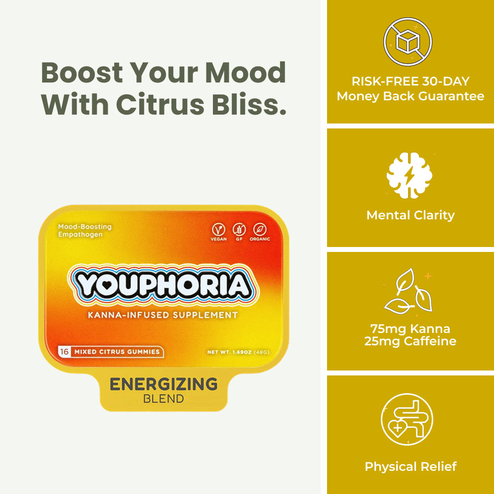 Mixed Citrus Kanna Gummies