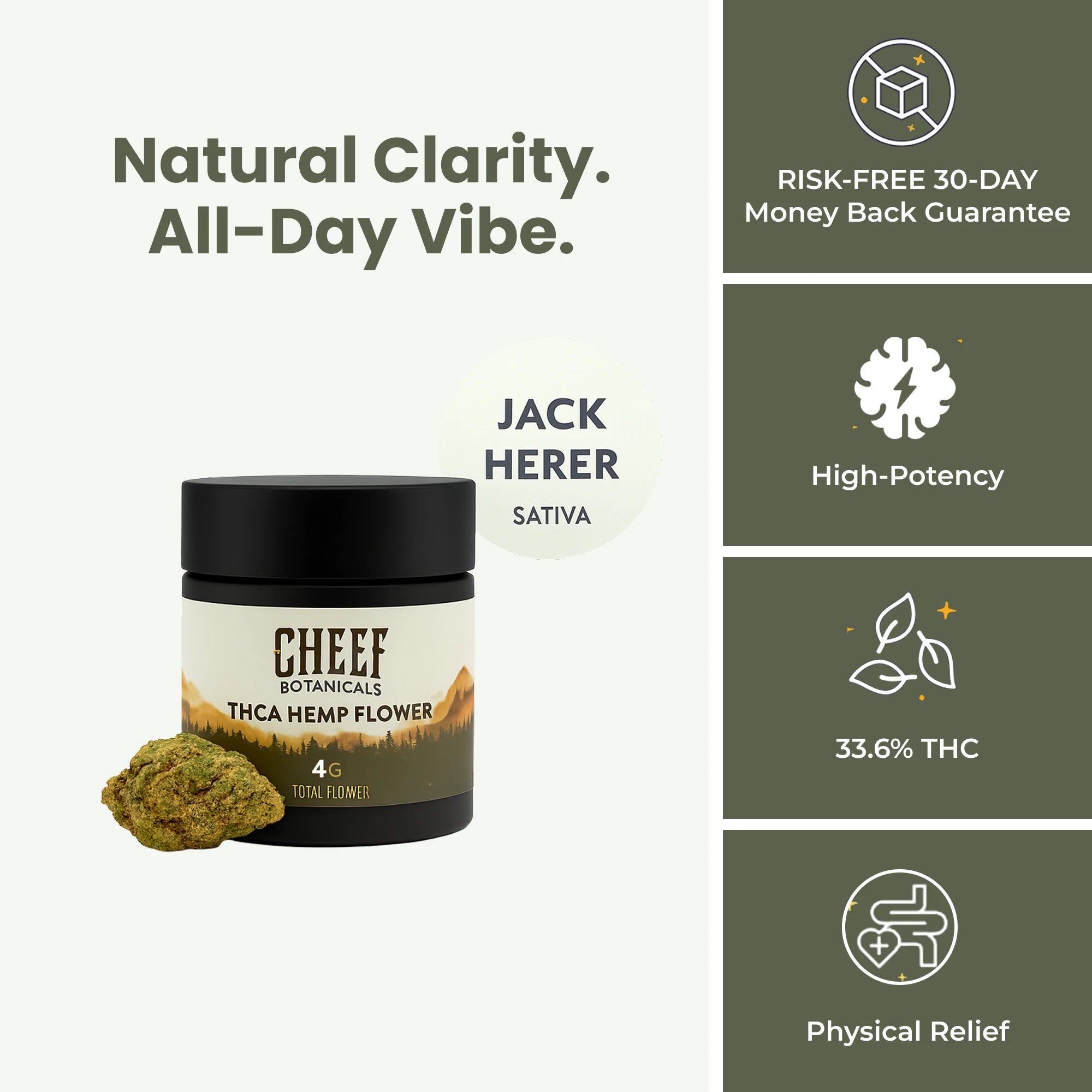 Jack Herer THCa Flower