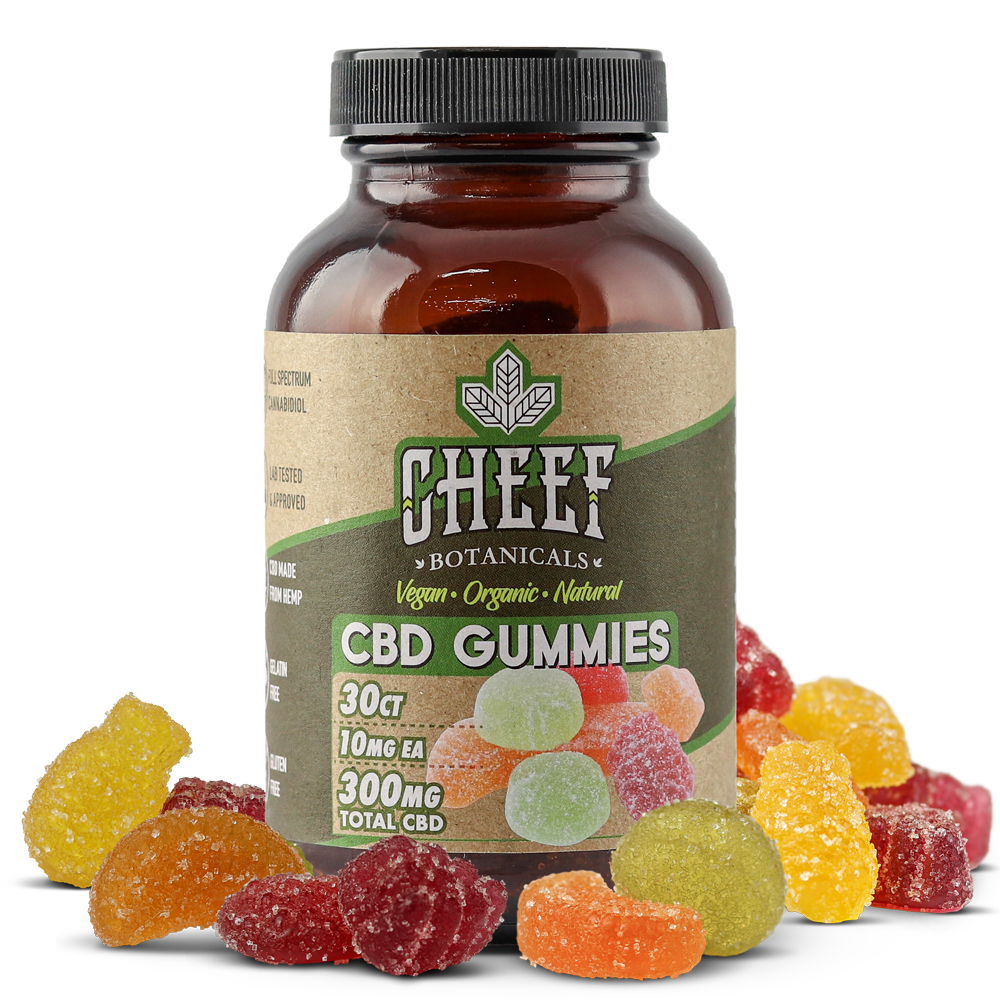 Navigating the CBD Industry: How to Pick the Best CBD Gummies in Canada ...