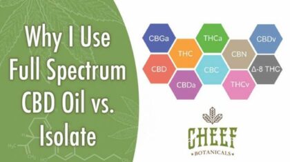 full spectrum cbd oil