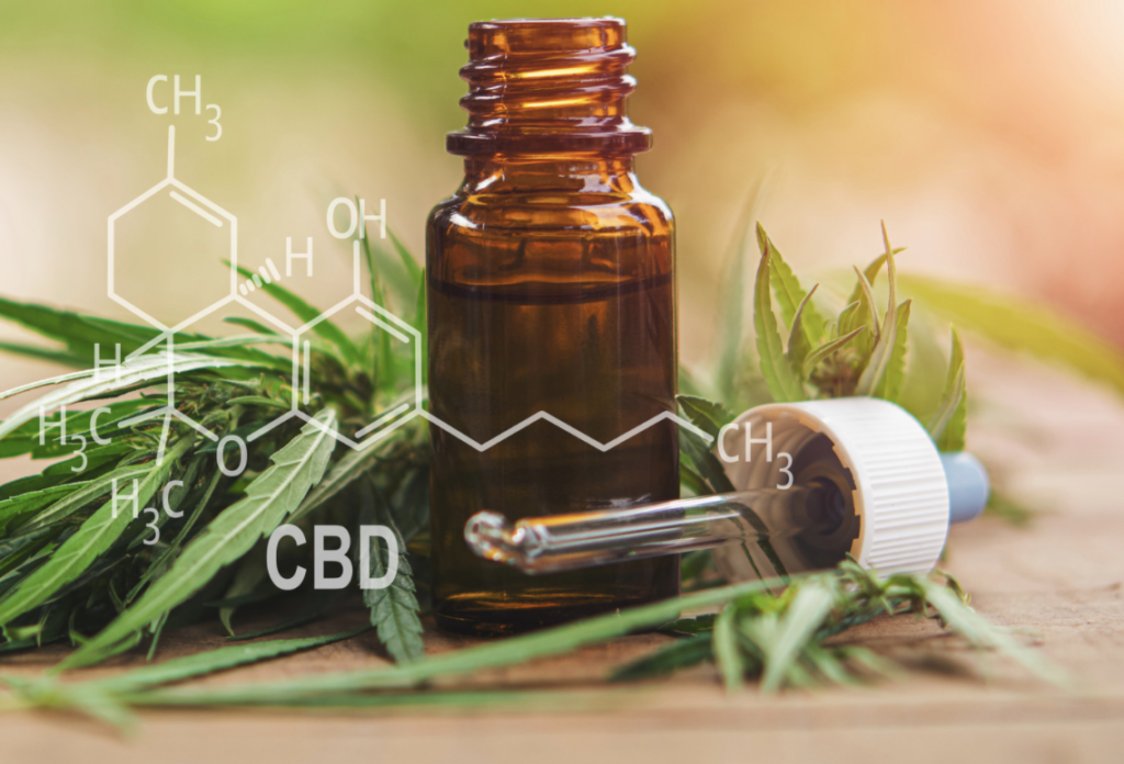 What Cbd Strength Is Right For You It All Depends On These Factors