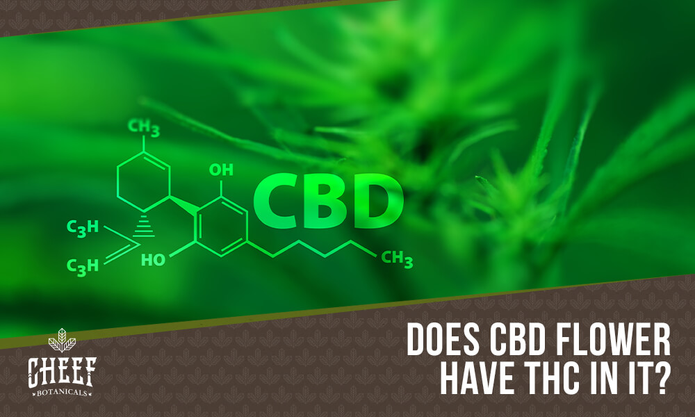 How Much THC is in CBD Flower?