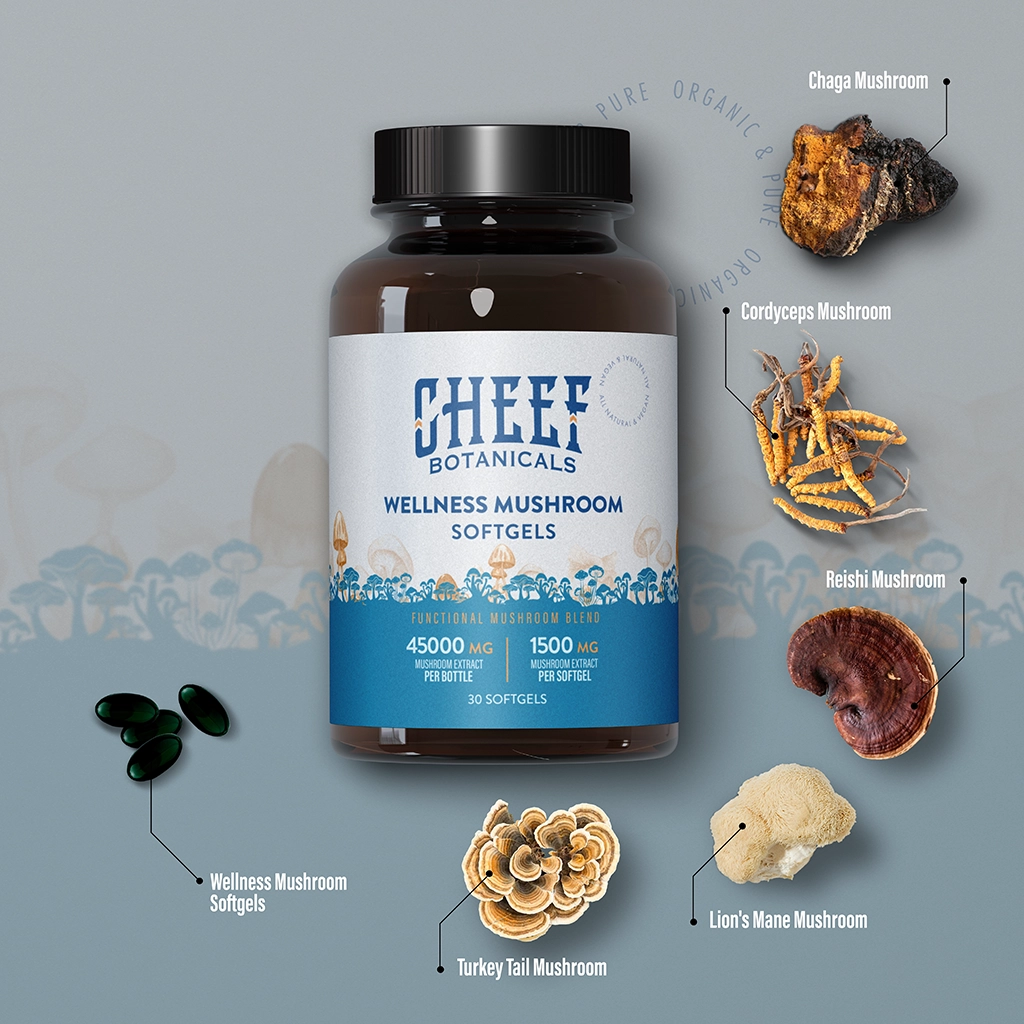 Mushroom Capsules - Image 3