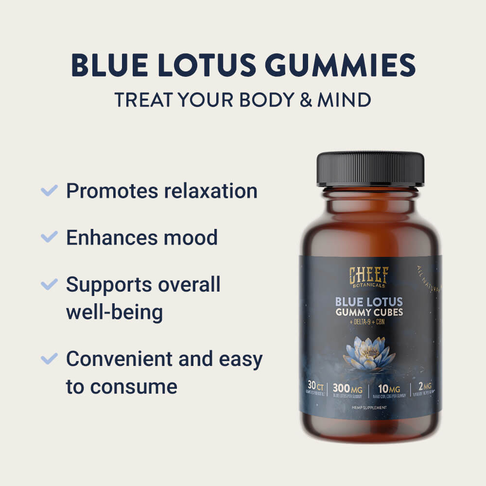 blue lotus gummies how to