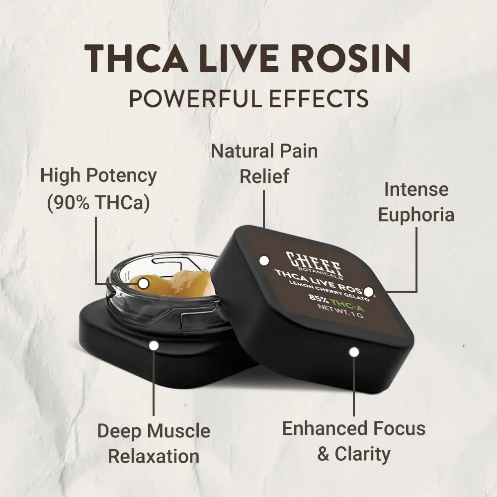 live rosin infographic