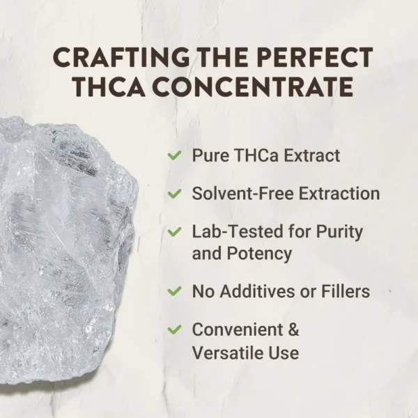 thca diamonds infographic