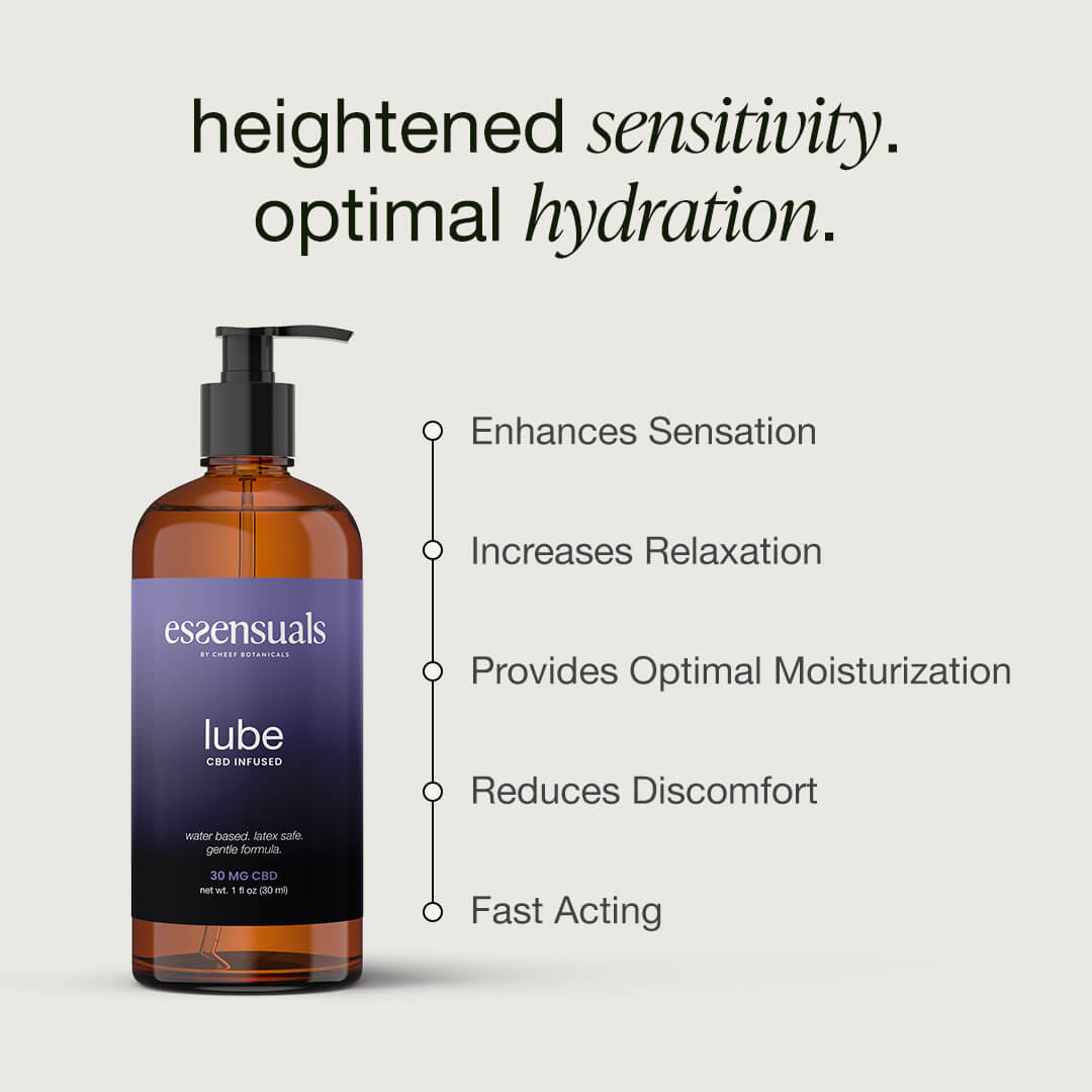CBD Lube - Image 4