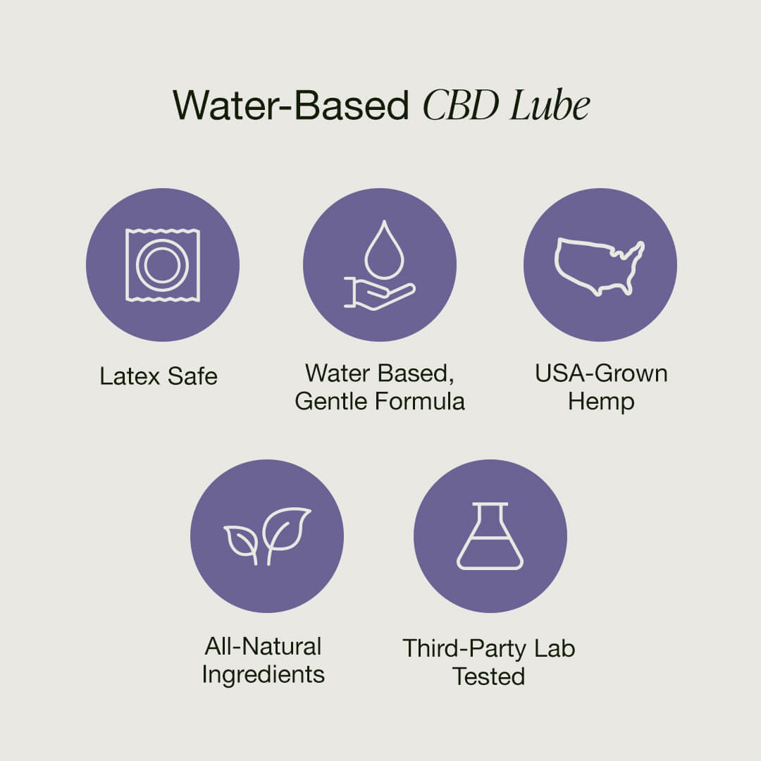 CBD Lube - Image 5