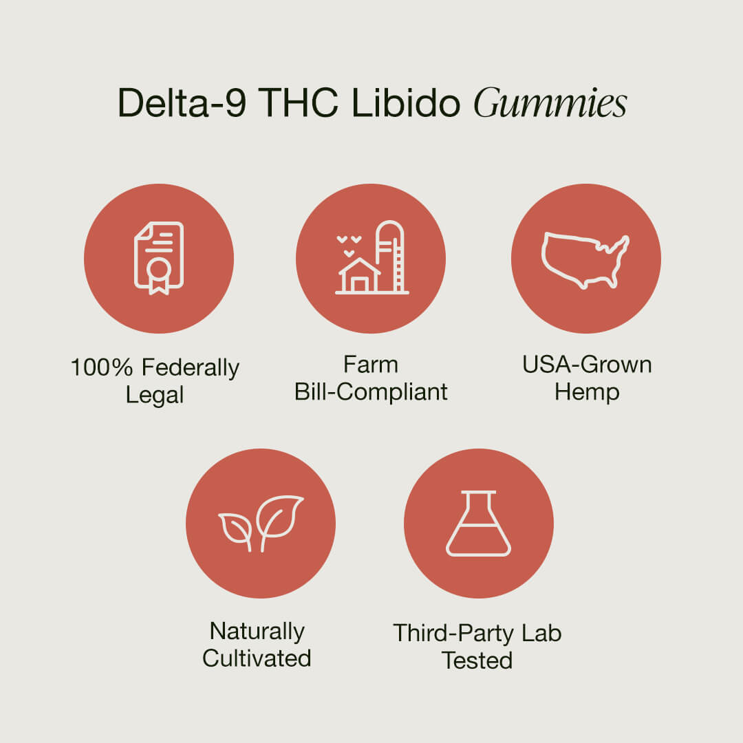 THC Libido Gummies - Passion Peach - Image 5
