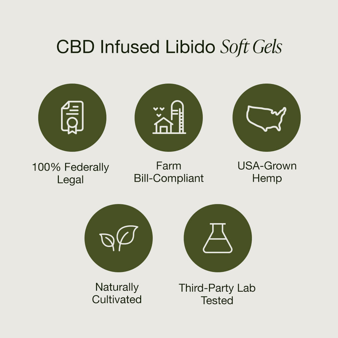 Libido Pills - Image 5